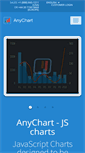 Mobile Screenshot of anychart.com